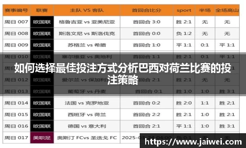 如何选择最佳投注方式分析巴西对荷兰比赛的投注策略